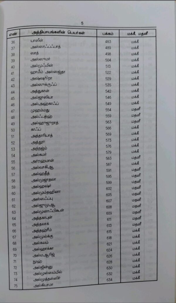 அல்குர்ஆன் தமிழாhttps://nashrulislam.com/product/ - Image 3