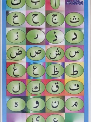 Alif, Baa, Taa Laminate